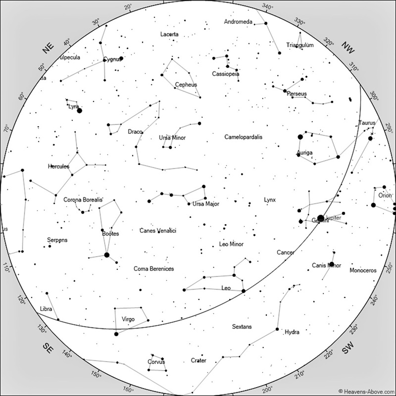 Sky at Night Chart April 2026