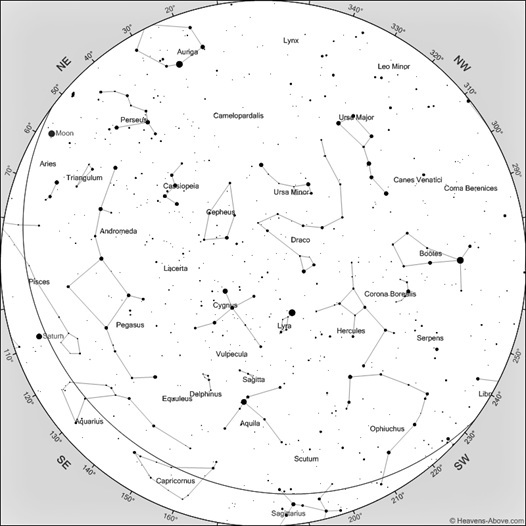 Sky at Night Chart August 2025