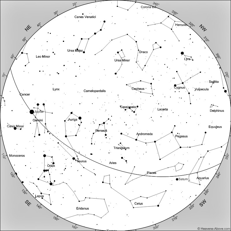 Sky at Night Chart December 2025
