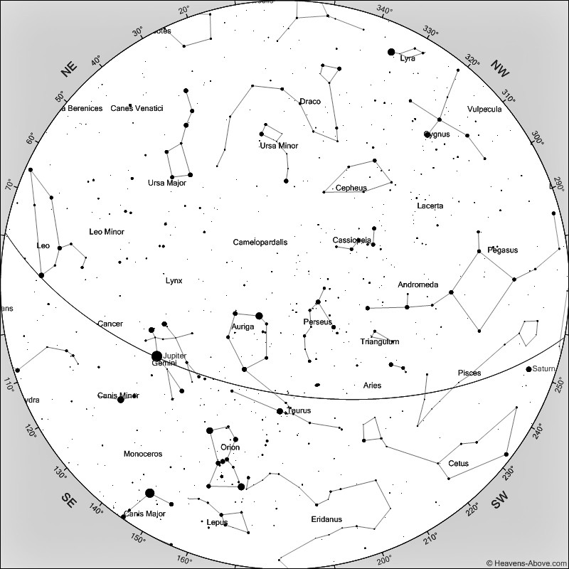 Sky at Night Chart January 2026