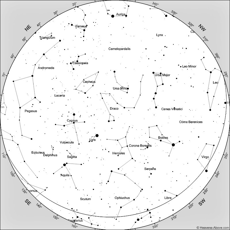 Sky at Night Chart July 2025