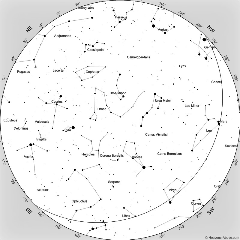 Sky at Night Chart June 2025