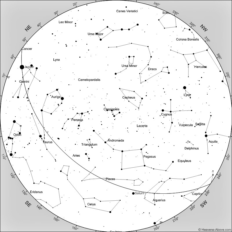 Sky at Night Chart November 2025