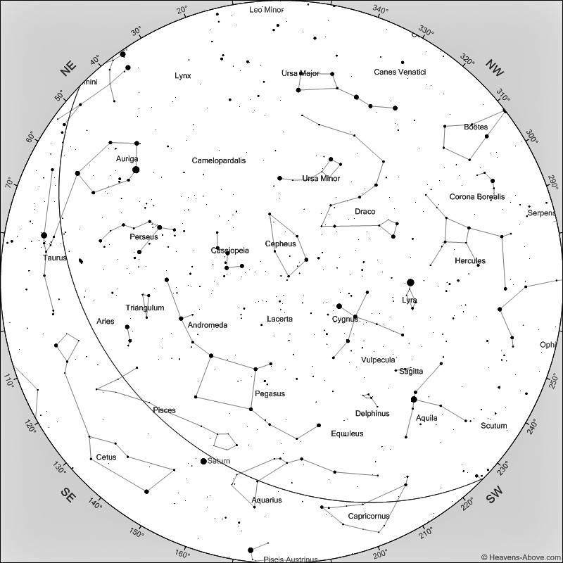 Sky at Night Chart October 2025