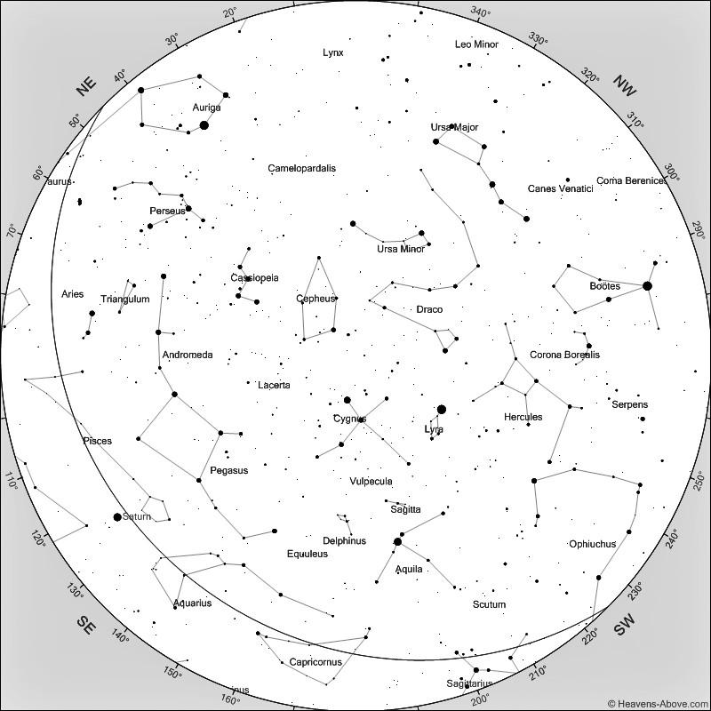 Sky at Night Chart September 2025