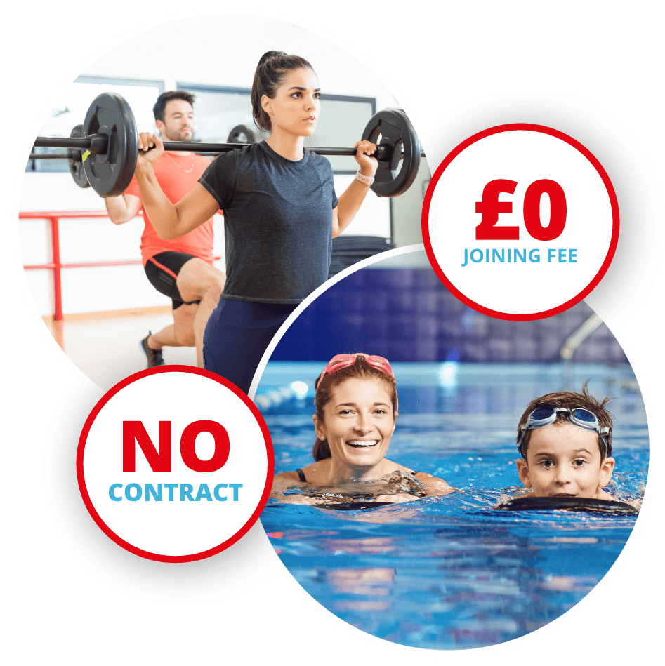 Leisureactive January Campaign Leisure & Culture Dundee